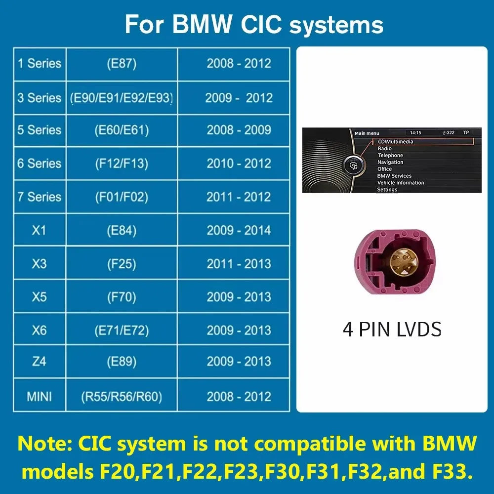 CarPlay BMW